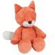 خرید اینترنتی عروسک پولیشی ناتو Nattou مدل روباه نارنجی Fanny And Oscar