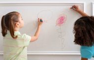 نقاشی روی دیوار (کودک از یک تا دو سالگی)